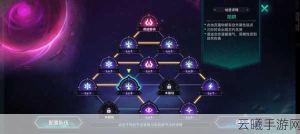 伊洛纳手游,揭秘信仰等级提升秘籍与趣味玩法