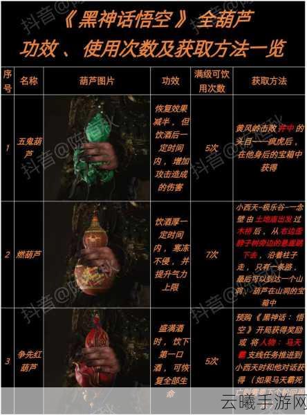 黑神话，悟空第二十难成就解锁全攻略，探索西游新纪元