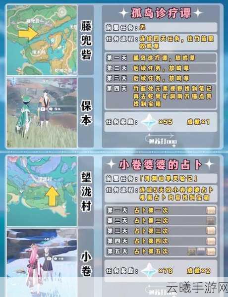 原神2025高悬天际绝望任务，全面攻略与趣味玩法揭秘
