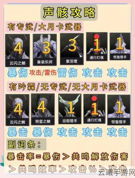 鸣潮手游相里要技能机制及趣味玩法全解析