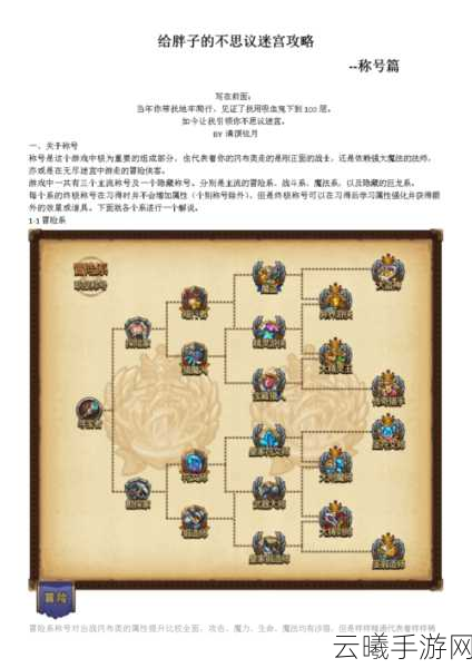 不思议迷宫破旧的食谱获取攻略及趣味玩法深度解析
