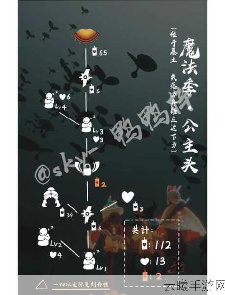 光遇92季蜡烛分布全攻略,探索奇幻世界的烛光之旅及趣味玩法揭秘