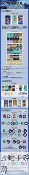 原神七圣召唤双岩队伍搭配攻略,打造无敌岩系战阵