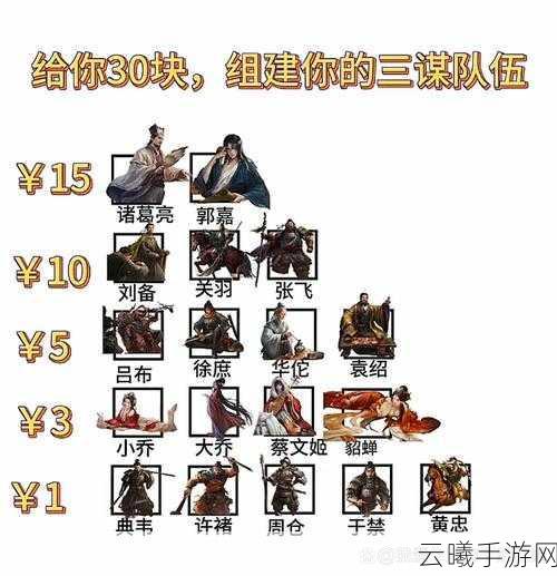漂眇群像前期最强阵容配队推荐及趣味玩法揭秘