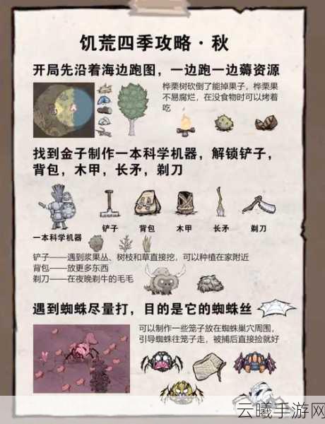 饥荒白鲸深度攻略，探索、战斗与利用全解析