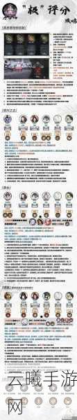 阴阳师入内雀角色深度解析与御魂搭配策略，打造顶尖战斗阵容的秘籍