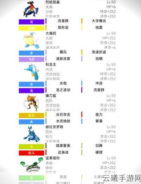 口袋妖怪Go花瓣雨奇妙作用全解析，探索与收集的浪漫之旅
