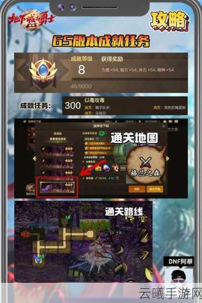 地下城与勇士手游固伤职业大盘点及趣味玩法揭秘