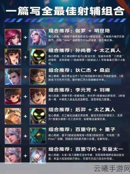 王者荣耀双排上分秘籍，射辅组合大盘点及趣味玩法