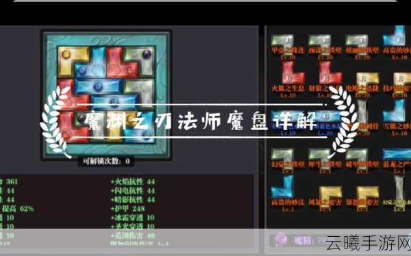 魔渊之刃冰目之蝶套详细配置攻略及趣味玩法揭秘