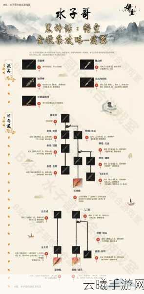 黑神话，悟空君子牌获取全攻略及趣味玩法揭秘