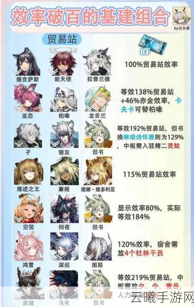 命运方舟主线顺序图全解析,探索史诗级冒险之旅的必备指南