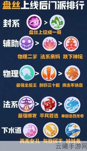 梦幻西游手游新门派震撼登场,盘丝洞与须弥海全面解析