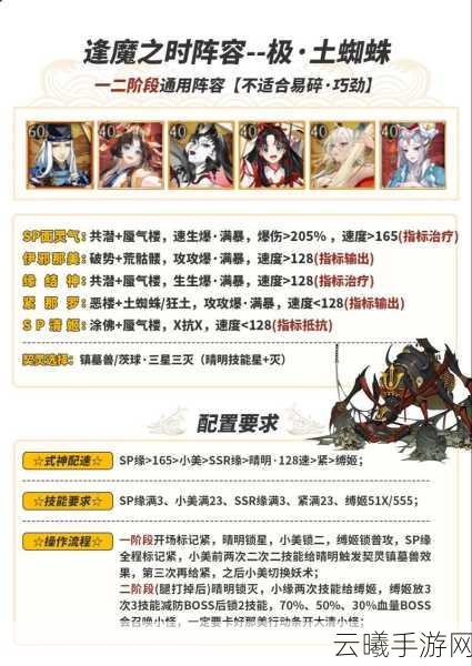 阴阳师逢魔之时极挑战,土蜘蛛攻略详解与实战技巧分享,解锁全新趣味玩法!