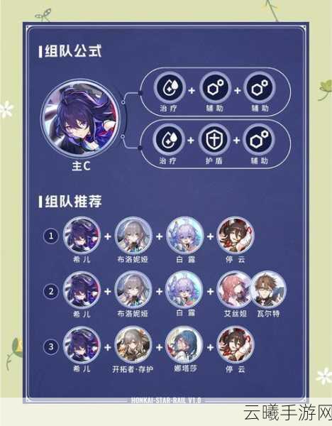 崩坏3手游资讯,揭秘高效抽取角色技巧与趣味玩法探索
