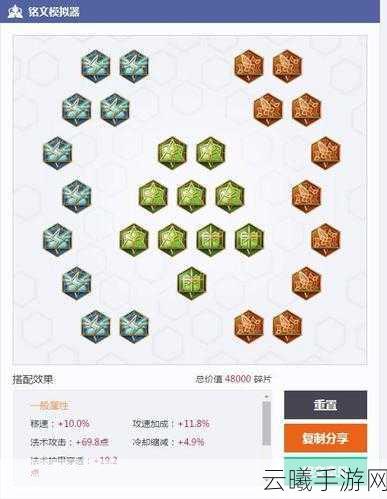 王者荣耀新版芈月5级铭文搭配与趣味玩法全解析