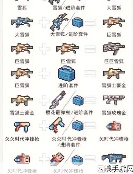 元气骑士指环武器大揭秘,解锁联机战斗新乐趣!