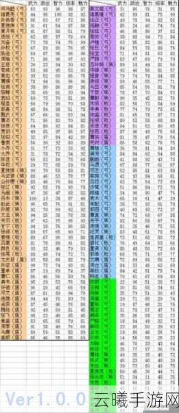 中华三国志全面解析，人物属性、玩法详解与策略指南