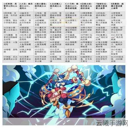 洛克王国精灵王返场规律全解析及趣味玩法揭秘