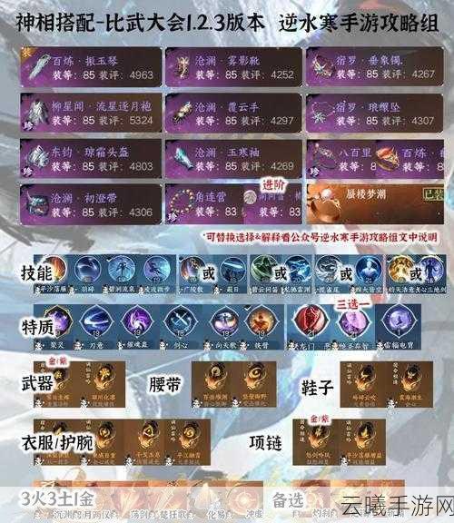 乱斗西游2山神英雄深度玩法攻略，掌控战场，力挽狂澜！
