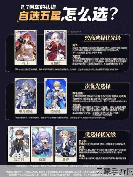 崩坏星穹铁道300抽庆典活动,自选五星角色推荐与选择全攻略