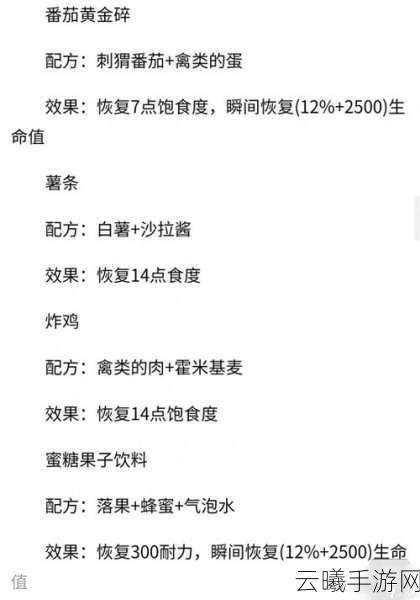 幻塔手游食谱配方大全及趣味玩法揭秘