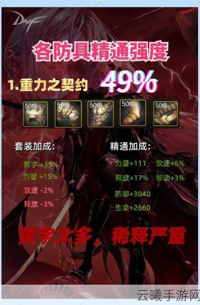 DNF手游,百万史诗搭配,揭秘极致伤害之道
