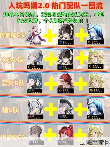 2025热门冒险小分队T0阵容全新搭配与深度玩法解析