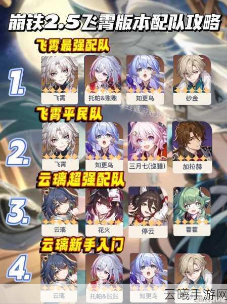 崩坏星穹铁道巧言如流通关阵容搭配及趣味玩法揭秘