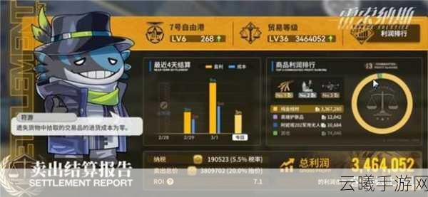 雷索纳斯城市商品价格全揭秘,探索交易与冒险的无限乐趣