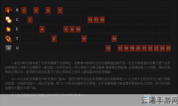 DOTA2手游版来袭，发条技师天赋树攻略与趣味玩法揭秘