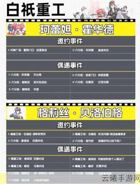 绝区零玩家必看,全面解析角色等级提升秘籍与趣味玩法揭秘
