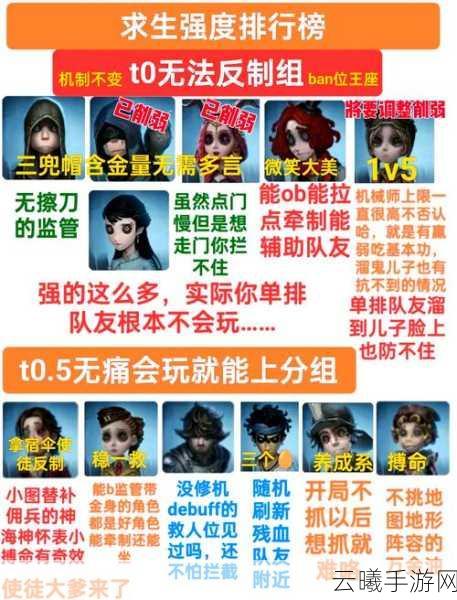 第五人格屠夫角色找人技巧大揭秘，资源管理优化与高效策略实战指南