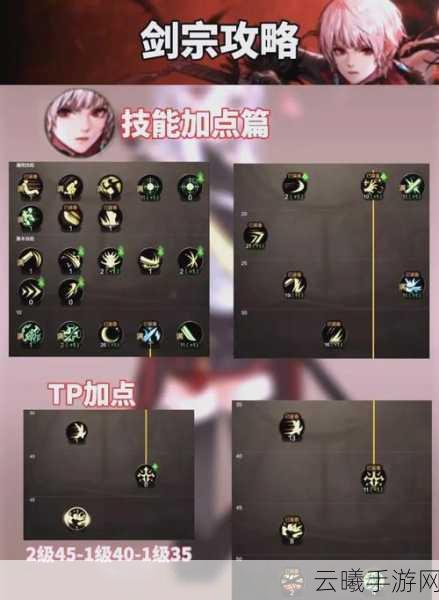 地下城与勇士手游剑宗PK加点全攻略,打造无敌战士的秘诀