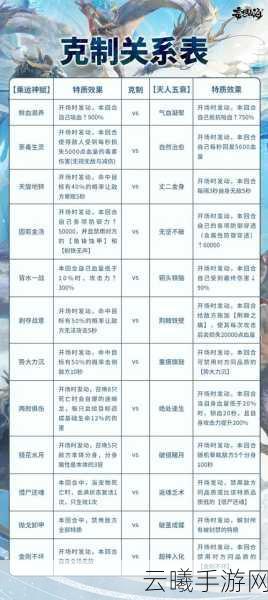 妄想山海莽草采集攻略，探寻莽草丰饶之地，解锁奇幻冒险新篇章