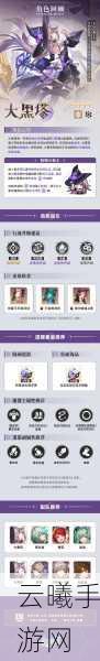 崩坏星穹铁道大黑塔全面培养指南，解锁星际冒险新纪元