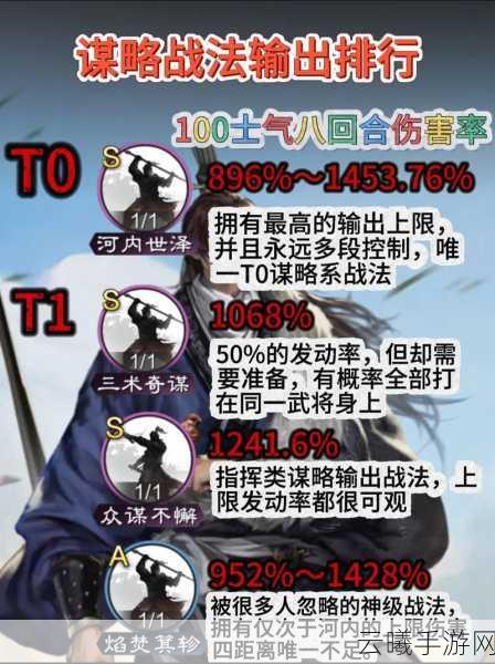 率土之滨战法云梯获取攻略及趣味玩法揭秘