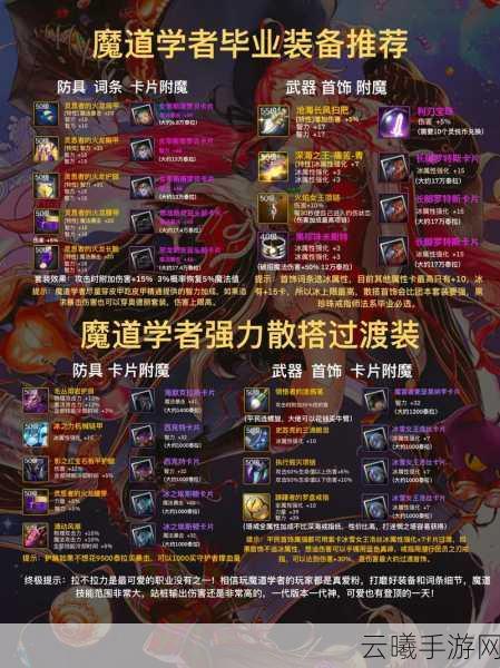 DNF手游魔道学者装备过渡全攻略,从菜鸟到大神的华丽蜕变指南