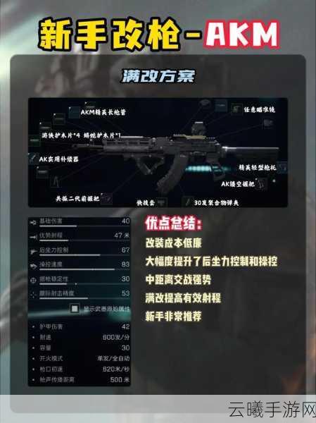三角洲行动手机端灵敏度设置全攻略,解锁战场制胜秘籍,畅享极致射击快感!