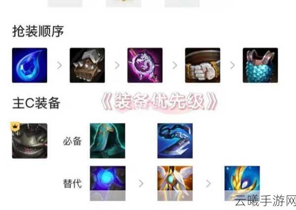 LOL云顶之弈六剑士搭配策略及高效自走棋阵容深度解析指南
