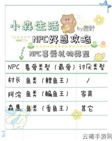 小森生活拓树好感度提升全攻略，解锁拓树礼物赠送秘籍