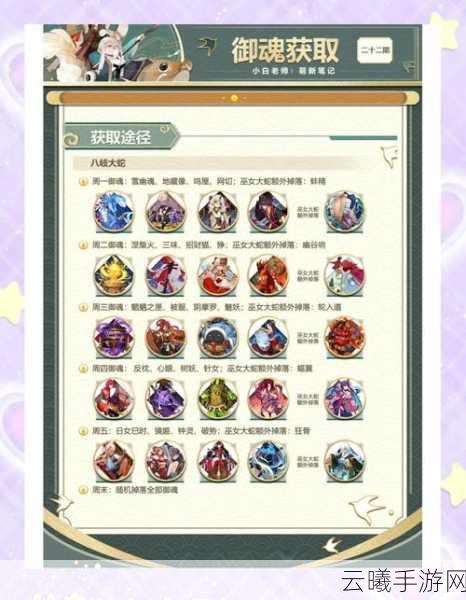 阴阳师手游21章七角山秘闻，妖怪分布与御魂掉落全攻略