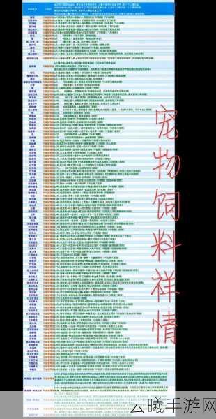 创造与魔法宠物饲养指南，解锁宠物饲料搭配秘籍，探索无限乐趣！