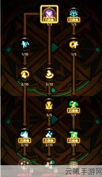 龙之谷手游最强职业揭秘与趣味玩法探索