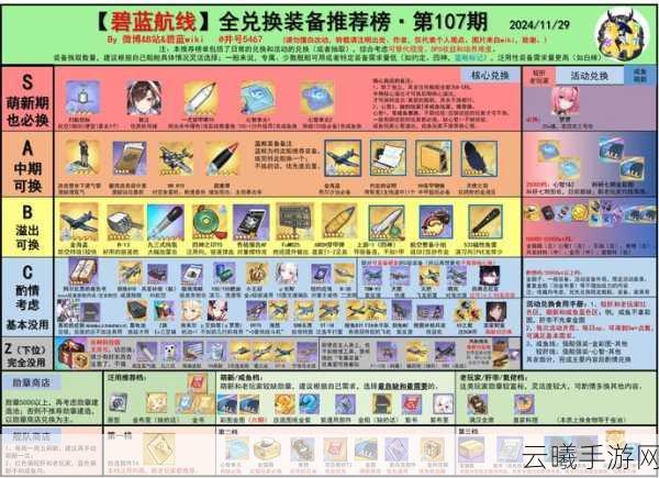 碧蓝航线舰队币兑换指南,解锁顶级战舰与趣味玩法全攻略