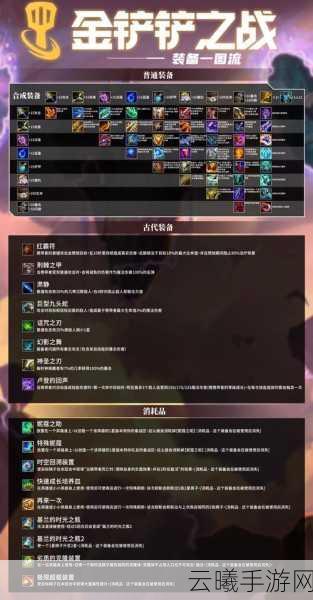 金铲铲之战全面深度剖析，幻境召唤系统全解析及珍贵物品搜集指南