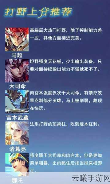 王者荣耀排位表现分查看攻略及趣味玩法揭秘