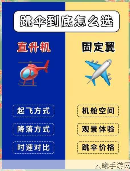堡垒前线最佳落点选择攻略,精准跳伞指南,助你征服战略高地,解锁趣味玩法新篇章