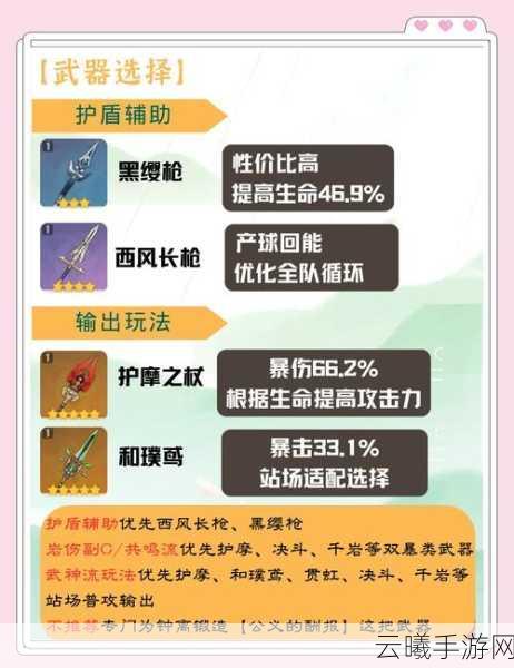 原神钟离搭配武器全攻略,打造坚不可摧的岩神护盾!