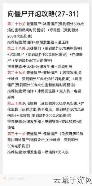 向僵尸开炮，先锋宝藏版值得一试吗？全新玩法揭秘！